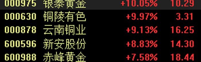  库里三分球数突破三千大关创NBA新纪录  