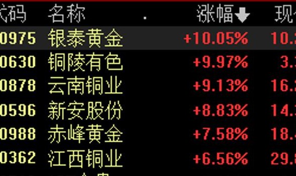  库里三分球数突破三千大关创NBA新纪录  